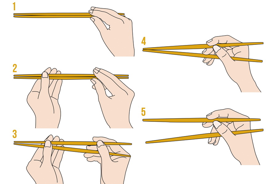 How to Use Chopsticks, Japanese Table Manners