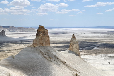 Fangs Limestone Formations