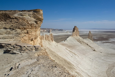 Fangs Limestone Formations