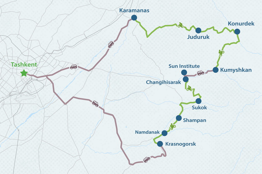 2-day Cycling Tour in the surroundings of Tashkent Map