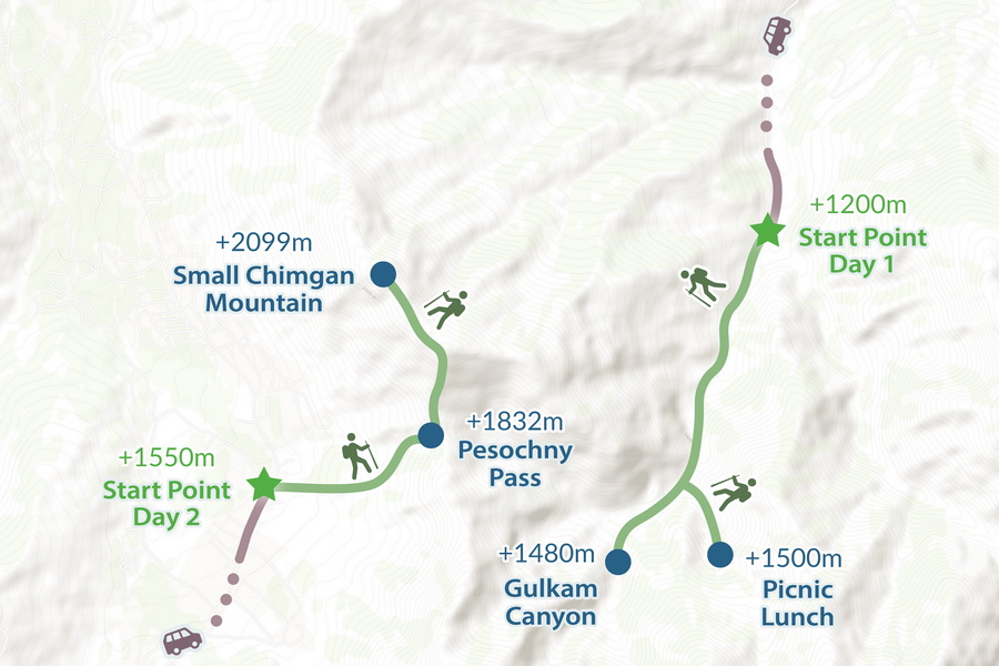 Gulkam Canyon and Small Chimgan Mountain: 2-day Tour Map